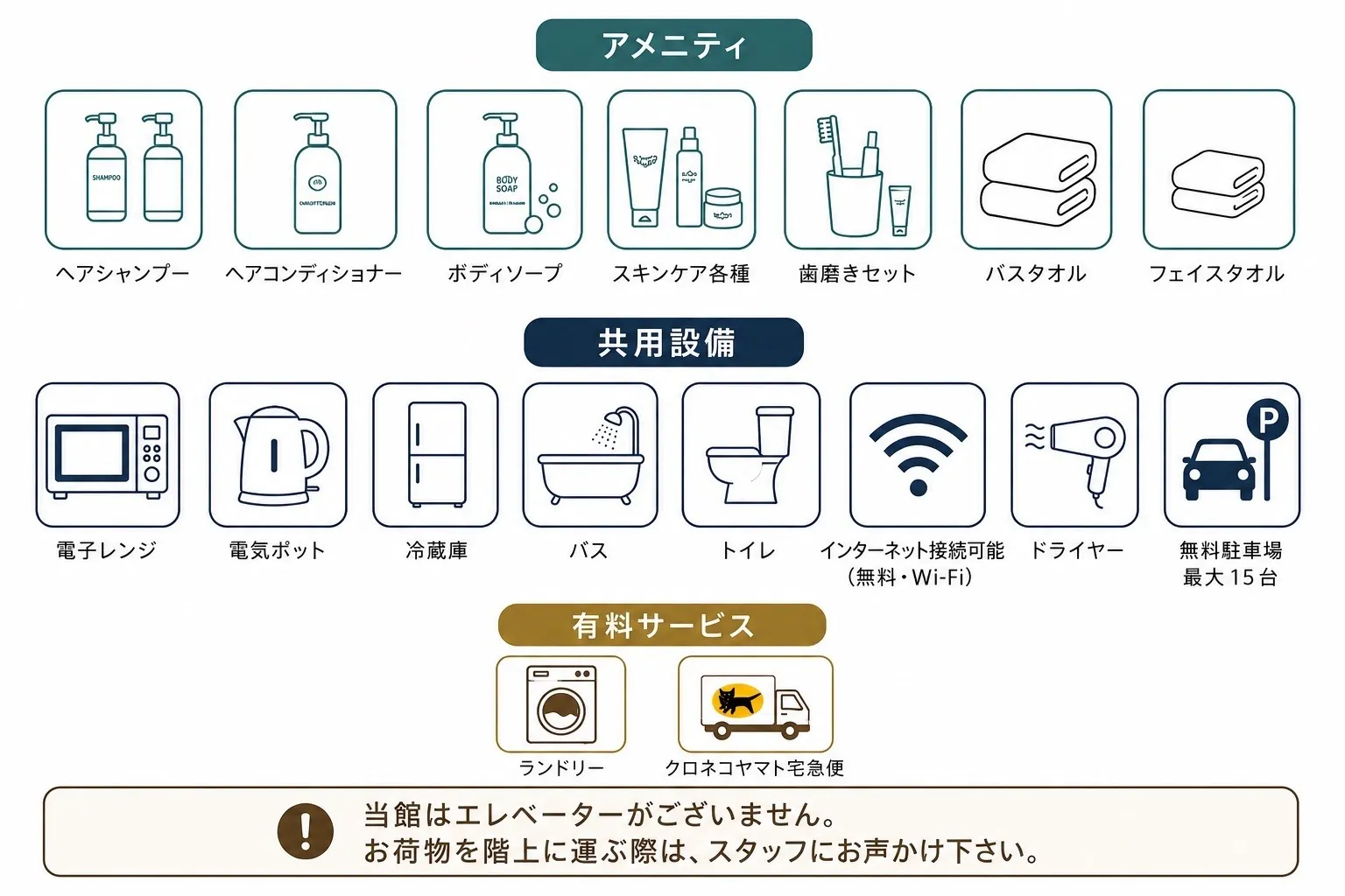 アメニティ・設備